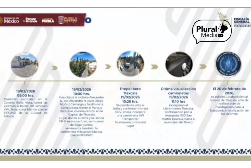 cronología del asesinato del matrimonio Ruiz Tello